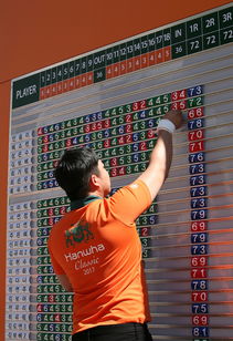 九游电脑版-全国极限轮滑锦标赛挑战选手动作极限，中国极限轮滑第一人视频